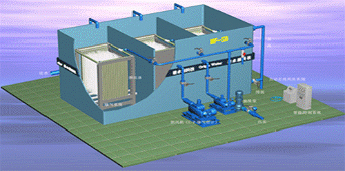 污水處理設(shè)備
